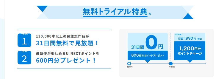 U-NEXT